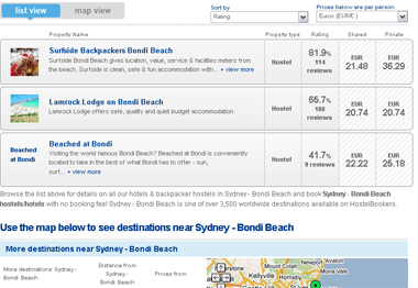 sydney budget accommodation and backpacker hostels